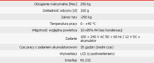 Wpt K C Spoland Wagi Elektroniczne Sprzeda Serwis Legalizacja